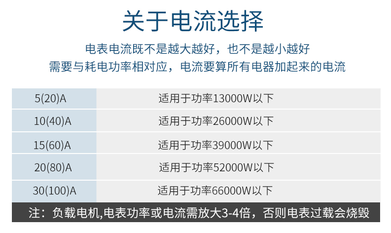 欣卓三相插卡详情_05.jpg