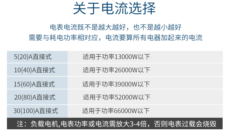 欣卓三相导轨预付费详情_05.jpg